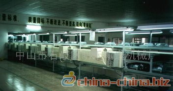 隧道式烘爐、熔爐及電爐制造 工業熱處理的精密設備