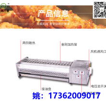 2018年烘爐市場行情 價格、報價與批發渠道全解析