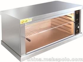 烘爐燒烤爐供應(yīng)商盤點(diǎn)與市場(chǎng)分析 價(jià)格、批發(fā)渠道及熔爐電爐制造業(yè)概況